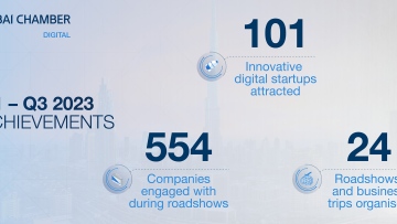 Photo: Dubai Chamber of Digital Economy attracts 101 digital startups to Dubai within nine-month period